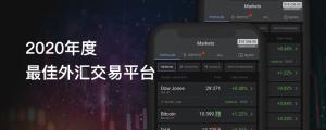 ForexClub福瑞斯每日技术解盘0918